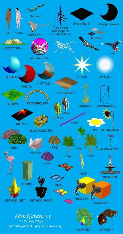 The Eden.Garden 1.1 legend — HTML tags mapped to garden elements, by Entropy8Zuper!